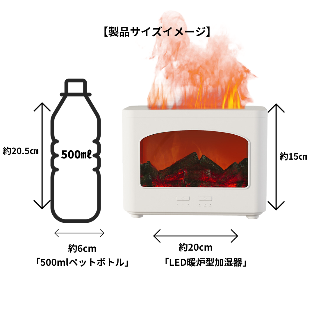 【暖炉の炎と癒しのミスト】LED暖炉型加湿器【乾燥対策/模擬炎/アロマオイル対応】